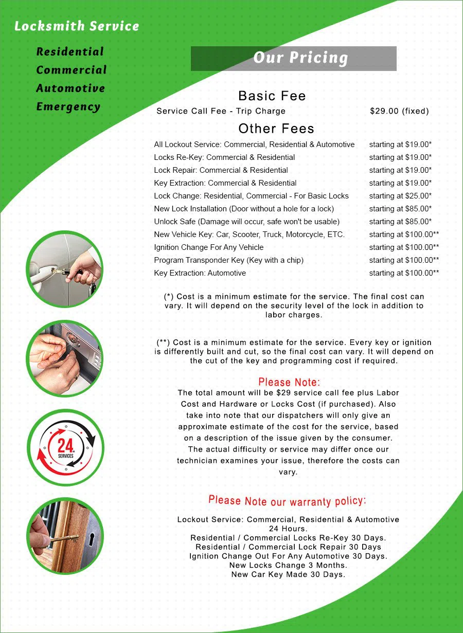 Hillsboro Locksmith, Hillsboro, OR 503-433-9145